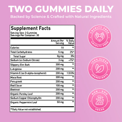 Pheromone Gummy